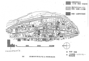 図10 店舗併用住宅と商業施設の分布（河原1987）