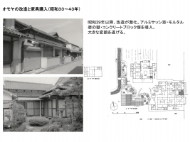 図16 A家－昭和40年代の平面と外観
